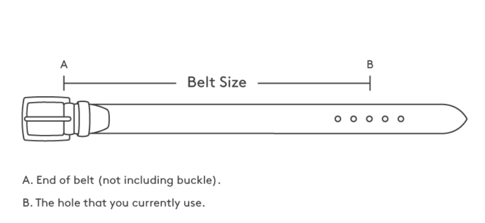 How to measure a belt